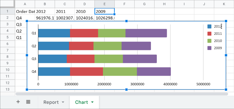 Report export to Excel chart