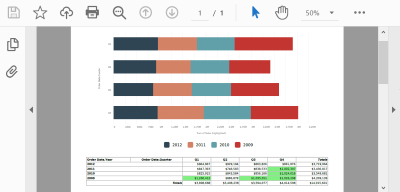 Report export to PDF