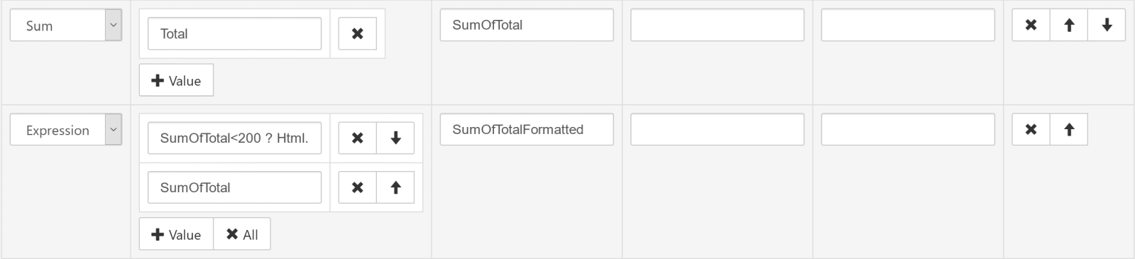 Add HTML-formatted measure