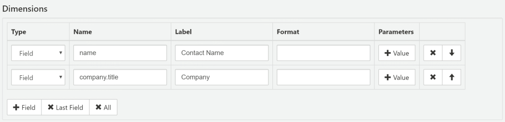 SQL cube dimensions setup