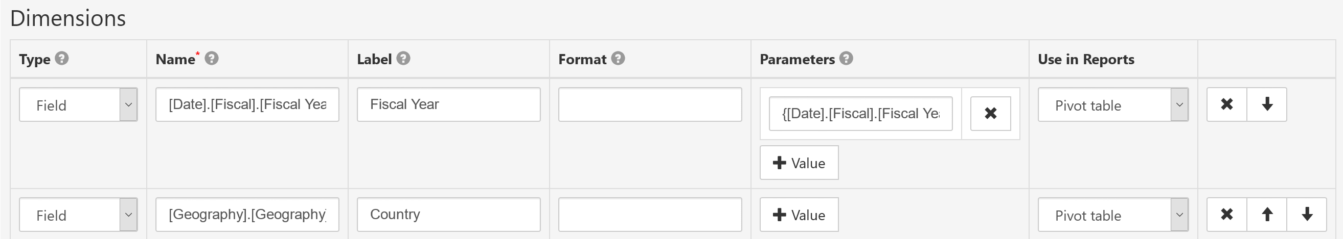 XMLA OLAP dimensions setup