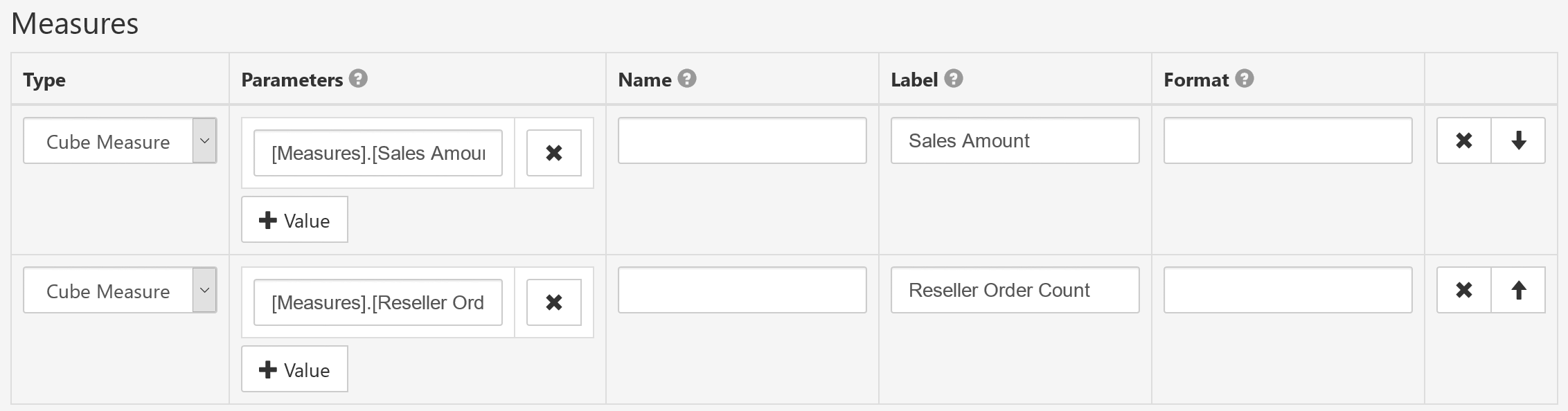 XMLA OLAP measures setup