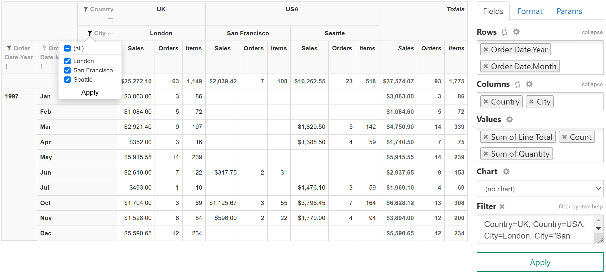 Pivot table filter