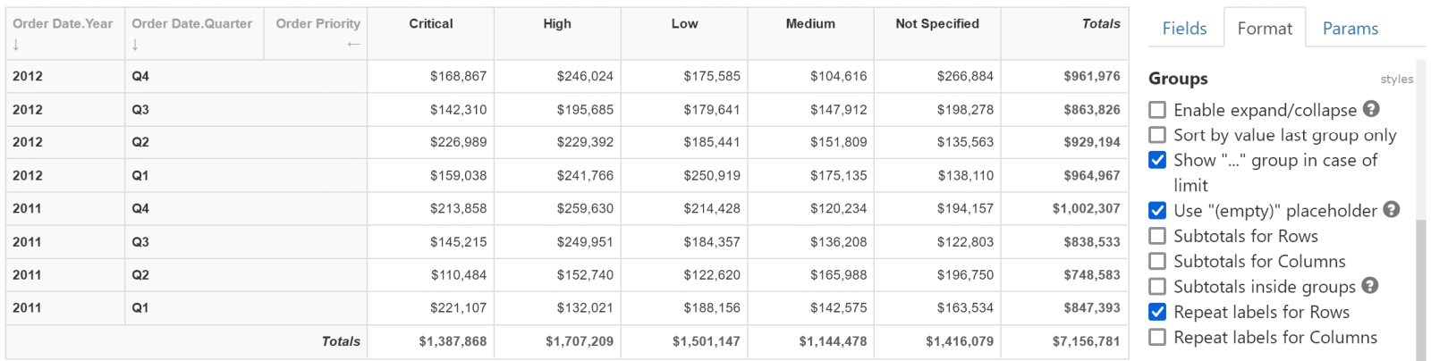 Pivot table repeat labels