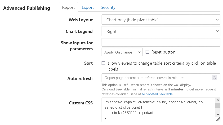 Configure Published Report: Advanced publishing options