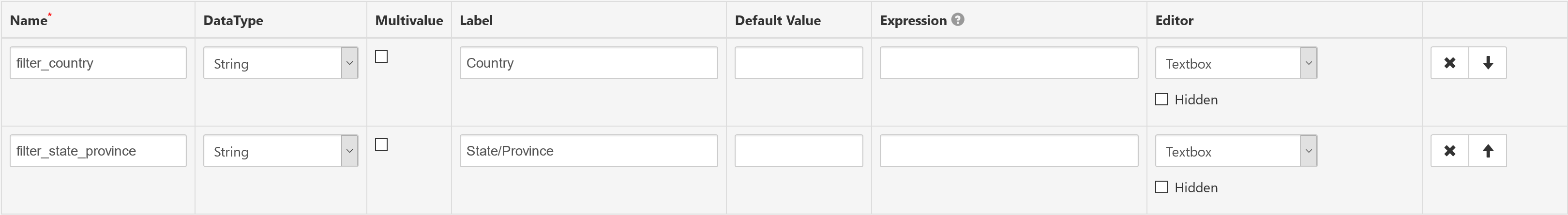 Setup of two parameters with parent-child relationship