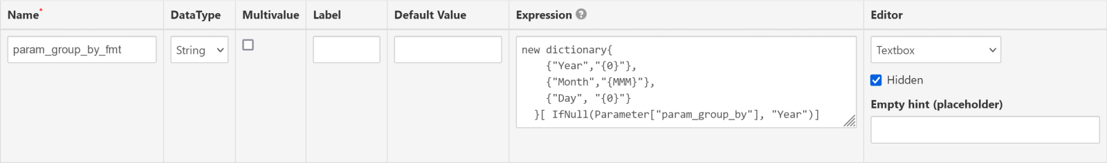 Dynamic grouping setup: add param_group_by_fmt parameter