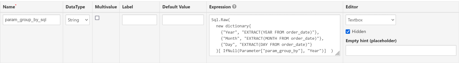 Dynamic grouping setup: add param_group_by_sql parameter