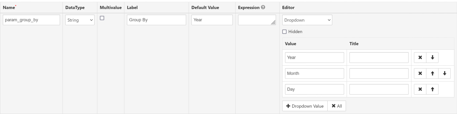 Dynamic grouping setup: add param_group_by parameter