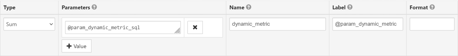 Dynamic measure setup: add 'dynamic_metric' measure