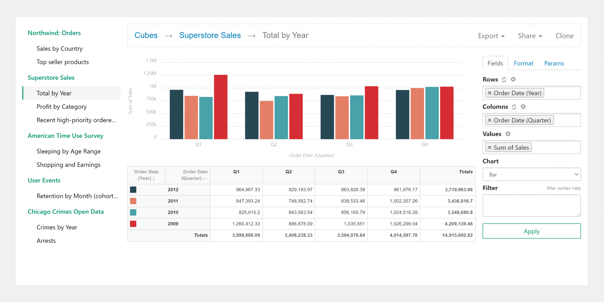 Embedded SeekTable app view (report builder) for ad-hoc queries