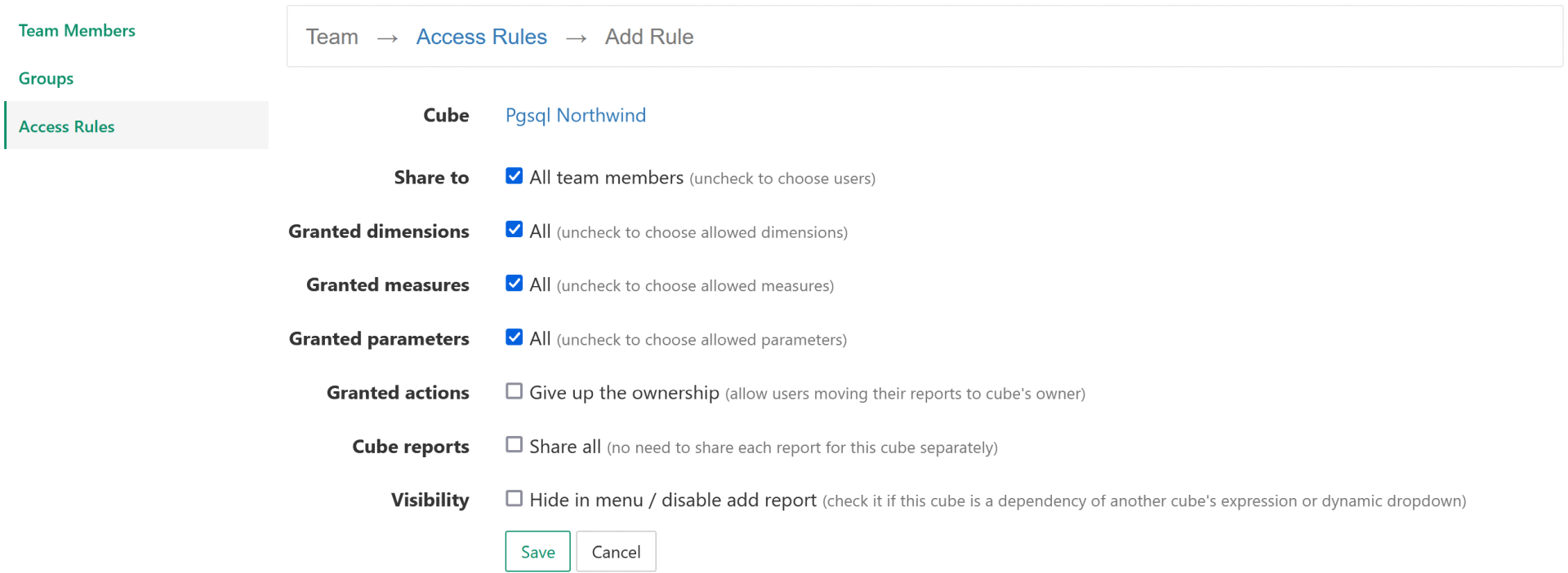 Team sharing: cube access rule